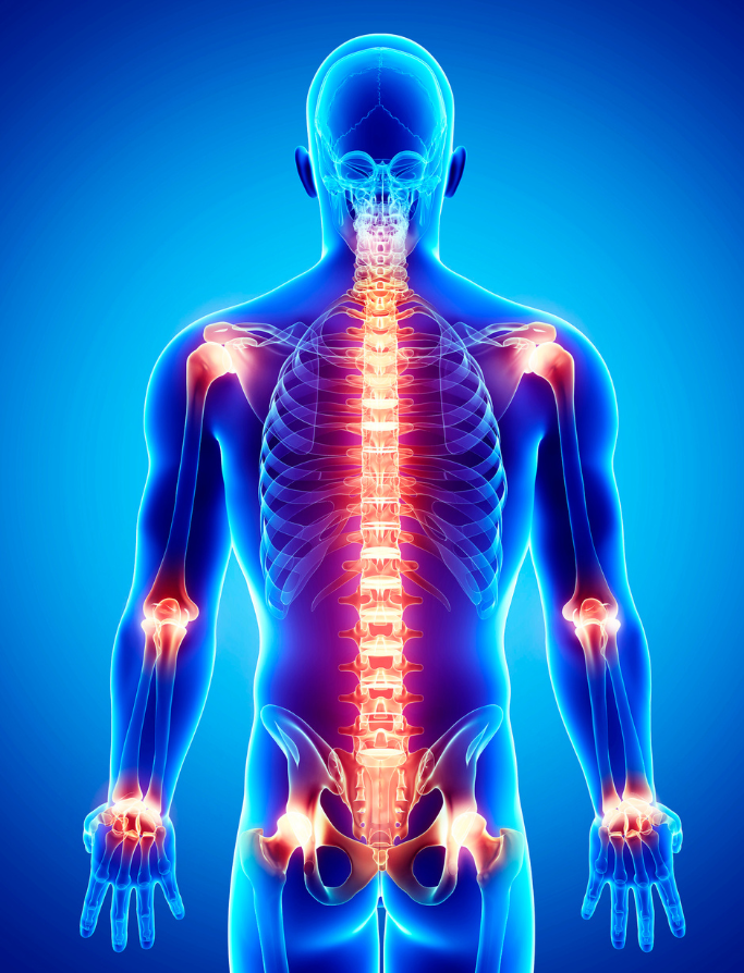 Understanding Different Types Of Pain - Nj Pain & Spine.